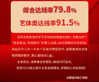 普高线边缘，别硬冲！换条赛道，本科反而更好上岸